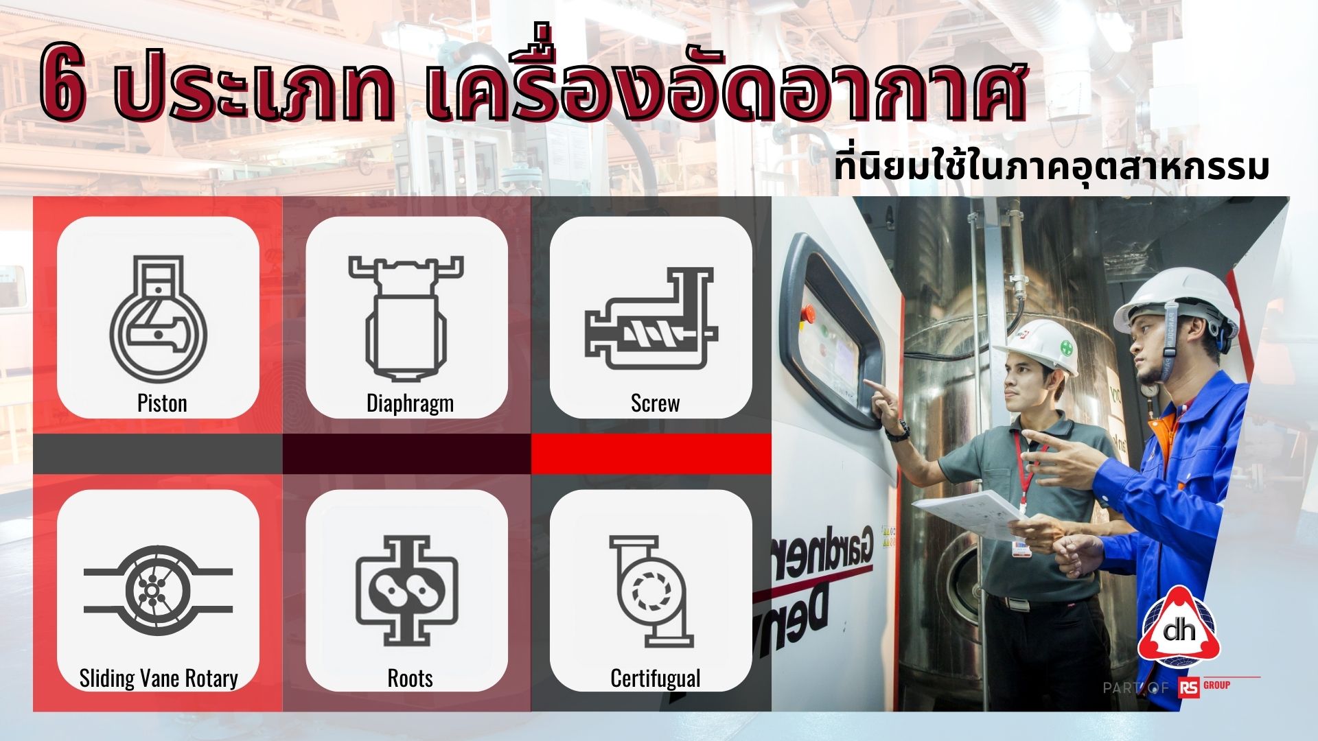 6 ประเภท เครื่องอัดอากาศ ที่นิยมใช้ในภาคอุตสาหกรรม
