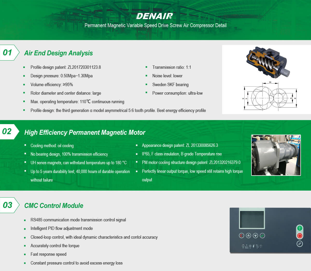 DENAIR_PM_VSD_Screw_Air_Compressor_3 (1)