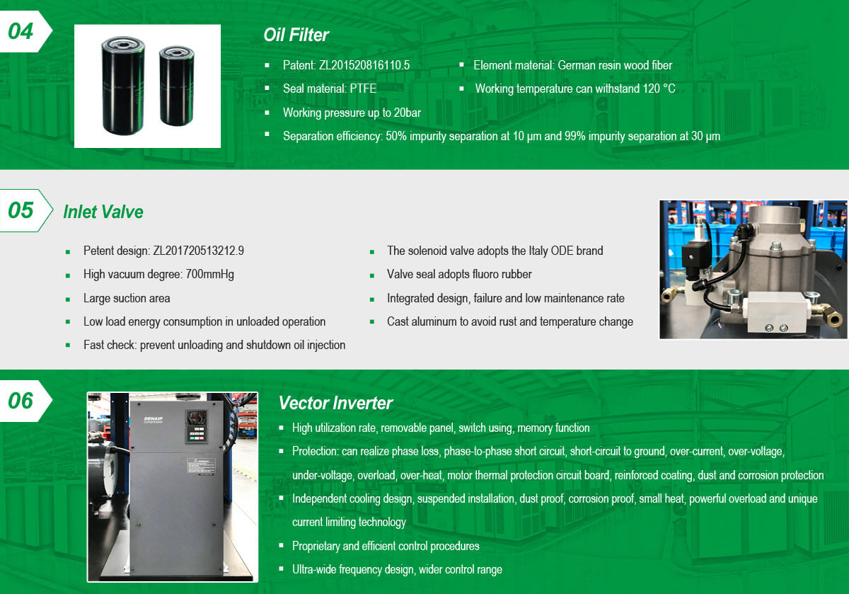 DENAIR_PM_VSD_Screw_Air_Compressor_4 (1)