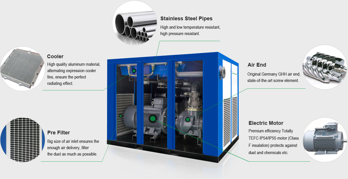Low_Pressure_Screw_Air_Compressor_Detailed_Drawing