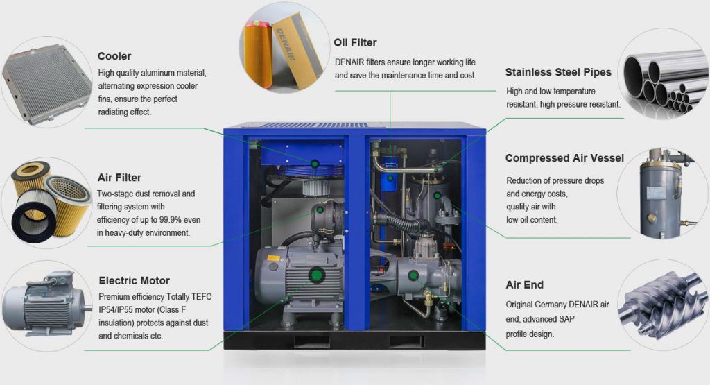Lubricated_Air_Compressor_Detailed_Drawing