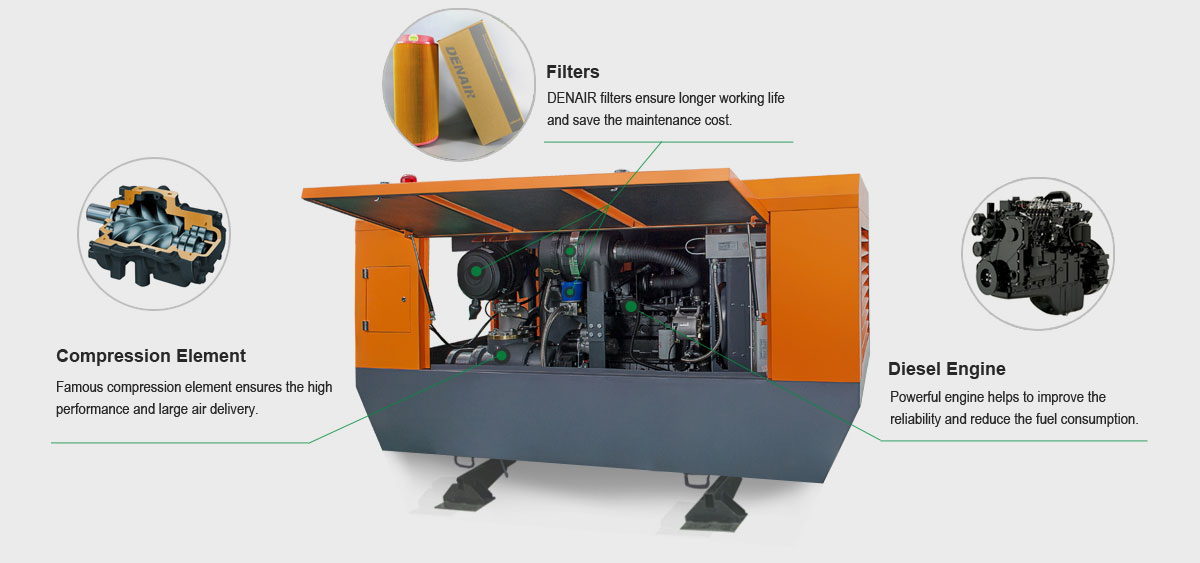 Skid_Mounted_Air_Compressor_Detailed_Drawing