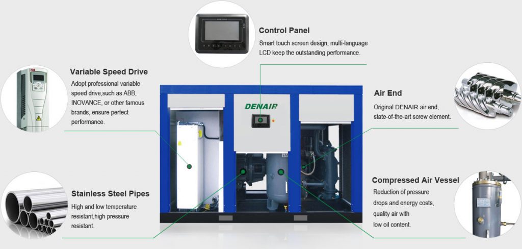 VSD_Air_Compressor_Detailed_Drawing