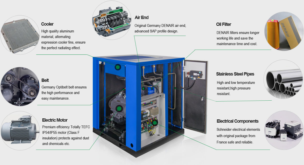 Diesel Portable Screw Air Compressor Detailed Component belt_driven_air_compressor_Detailed_Drawing