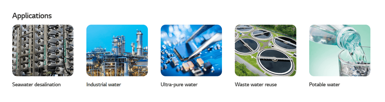 RO Membrane Application RO Membrane Application