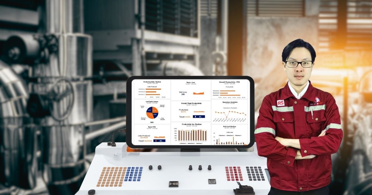 Steps To Design Monitoring And Data Analytics Systems