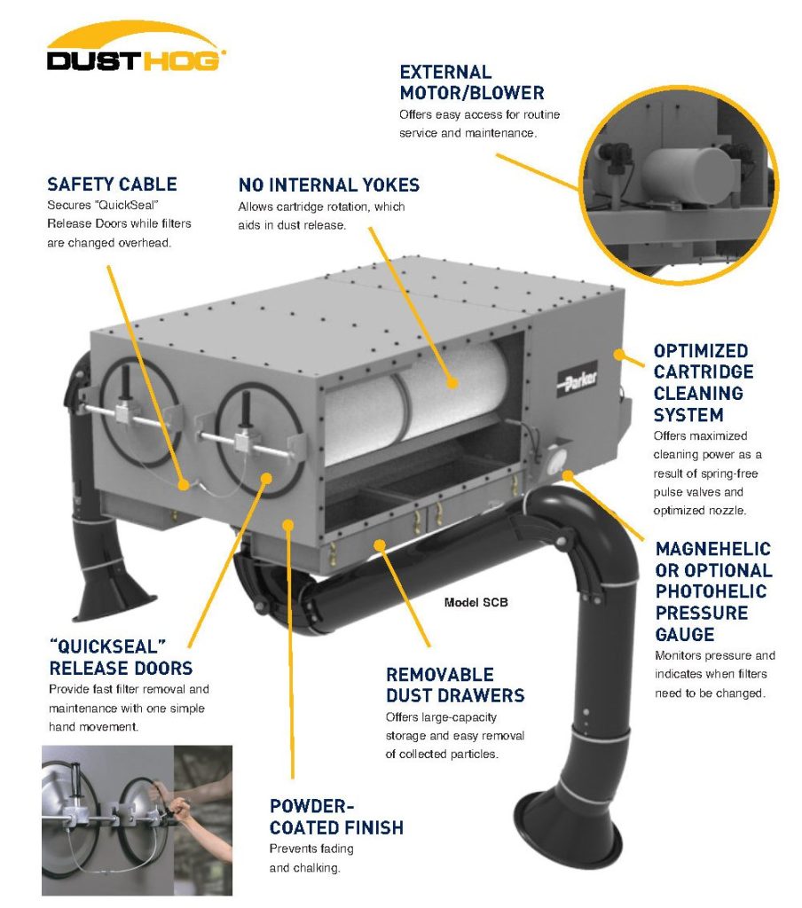 Model-SCB-Ceiling-Mount-Cartridge-Dust-Collectors-Brochure-PH1906-042v2_Page4 Model-SCB-Ceiling-Mount-Cartridge-Dust-Collectors-Brochure-PH1906-042v2_Page4