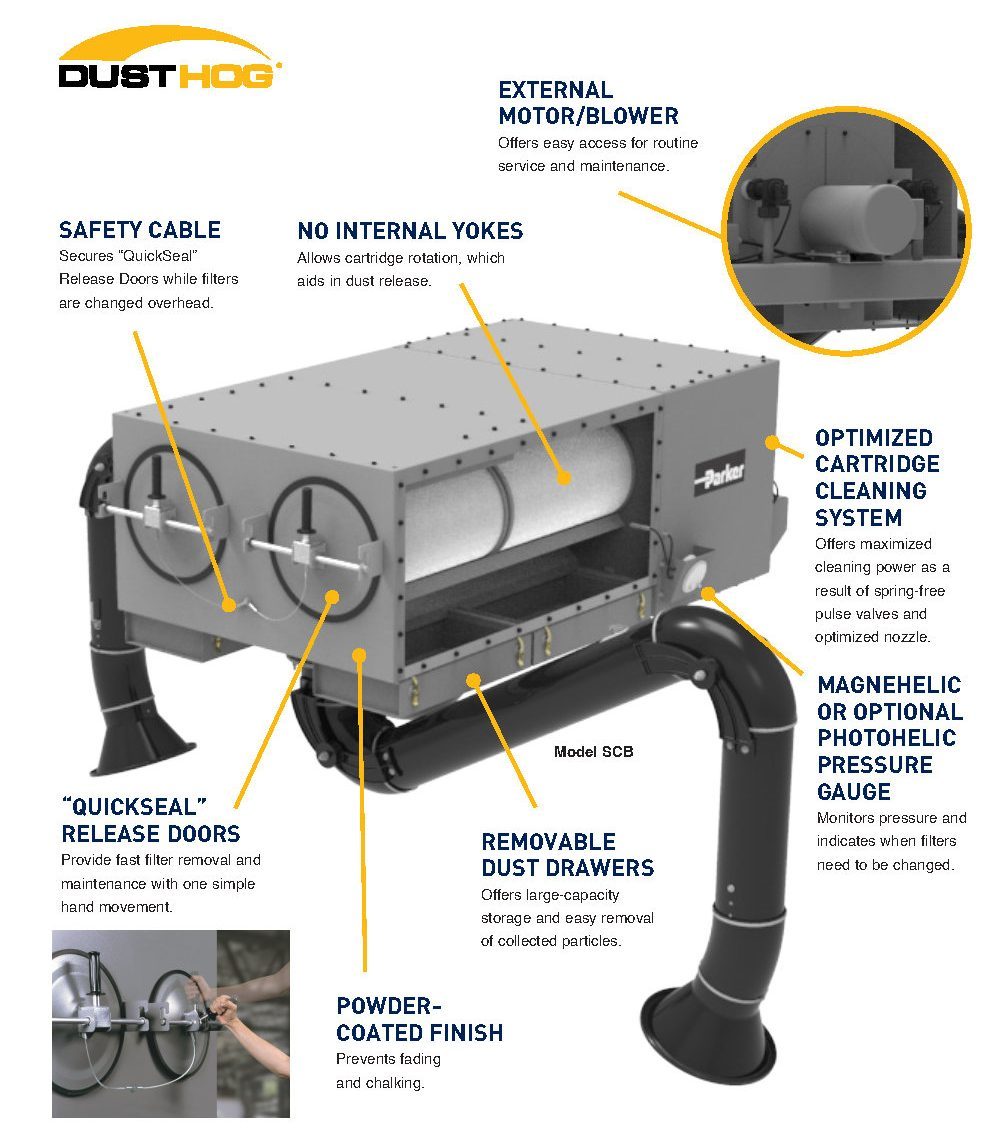 Model-SCB-Ceiling-Mount-Cartridge-Dust-Collectors-Brochure-PH1906-042v2_Page4 Model-SCB-Ceiling-Mount-Cartridge-Dust-Collectors-Brochure-PH1906-042v2_Page4