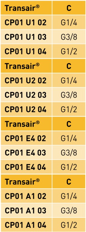 Transair® 2 Male Body - BSP Parallel datasheet Transair® 2 Male Body - BSP Parallel datasheet