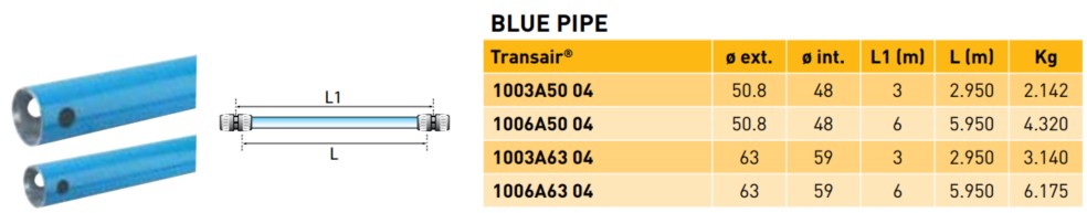 Transair® Blue Aluminium Pipe OD 50.8-63 mm. Transair® Blue Aluminium Pipe OD 50.8-63 mm.