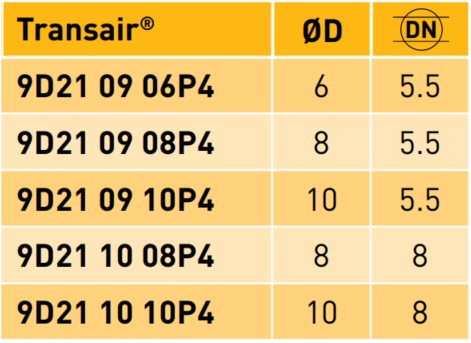 Transair® Body with Hosetail datasheet Transair® Body with Hosetail datasheet