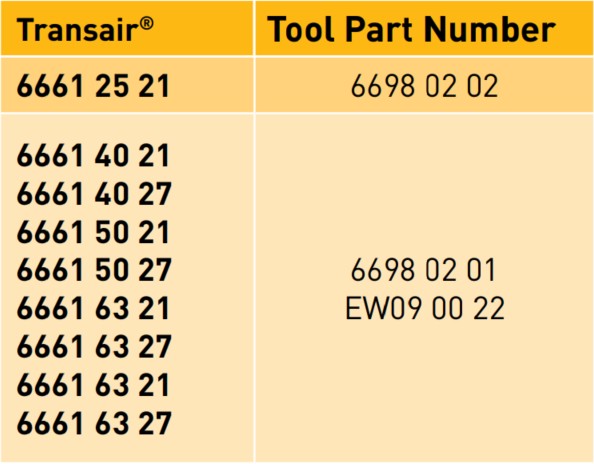 Transair® Drilling Tool Selection For Quick Assembly Brackets datasheet 3
