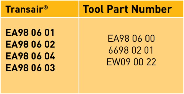 Transair® Drilling Tool Selection For Quick Assembly Brackets datasheet 5