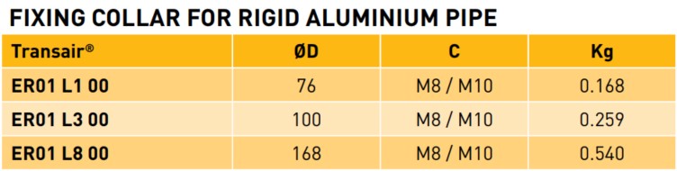 Transair® Fixing Collar For Rigid Aluminium Pipe