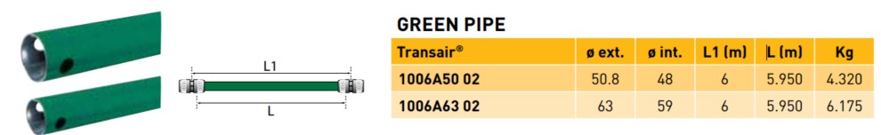 Transair® Green Aluminium Pipe OD 50.8-63 mm.