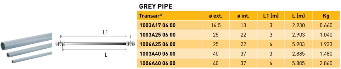 Transair® Grey Aluminium Pipe OD 16.5-40 mm. Transair® Grey Aluminium Pipe OD 16.5-40 mm.
