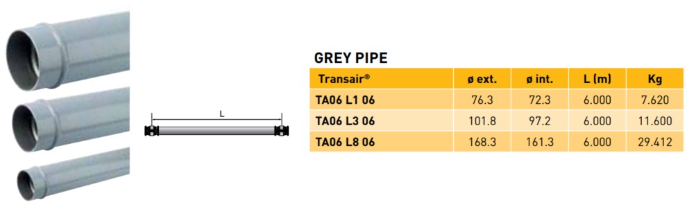 Transair® Grey Aluminium Pipe OD 76.3-168.3 mm.