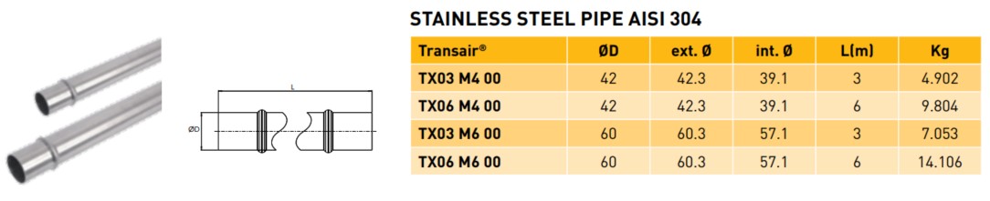 Transair® Stainless Steel Pipe AISI 304 OD 42-60 mm Transair® Stainless Steel Pipe AISI 304 OD 42-60 mm