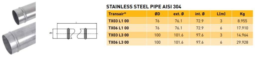 Transair® Stainless Steel Pipe AISI 304 OD 76-100 mm Transair® Stainless Steel Pipe AISI 304 OD 76-100 mm
