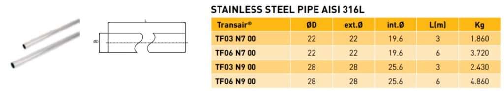 Transair® Stainless Steel Pipe AISI 316L OD 22-28 mm Transair® Stainless Steel Pipe AISI 316L OD 22-28 mm
