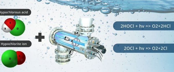 UV De-Chlorination