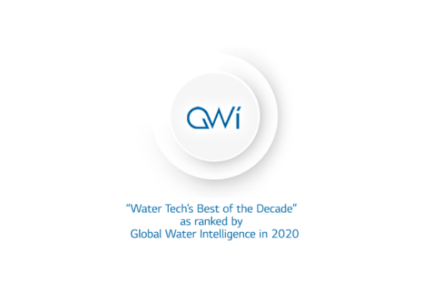 Global Water Industry