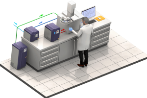 lab with gas generator